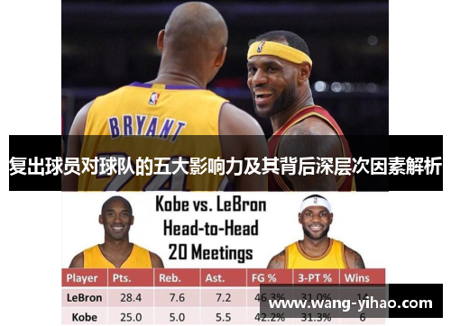 复出球员对球队的五大影响力及其背后深层次因素解析