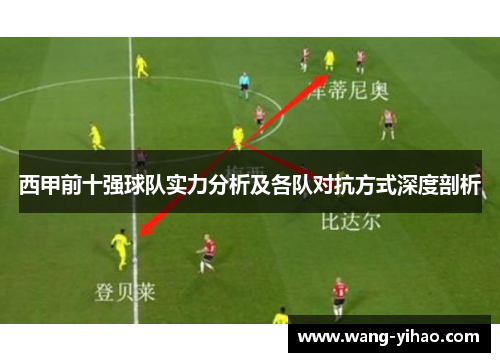 西甲前十强球队实力分析及各队对抗方式深度剖析