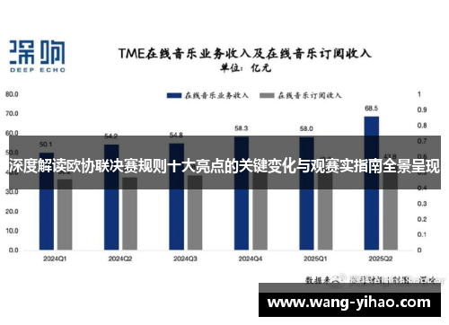深度解读欧协联决赛规则十大亮点的关键变化与观赛实指南全景呈现