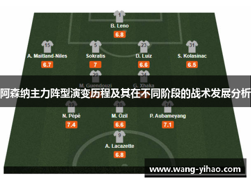 阿森纳主力阵型演变历程及其在不同阶段的战术发展分析 阿森纳主力阵型演变历程及其在不同阶段的战术发展分析